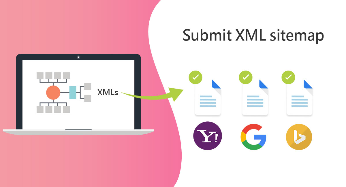 Submit XML sitemap