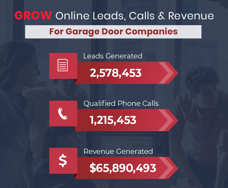 Grow Online Leads, Calls and Revenue for your Garage Door Repair Company