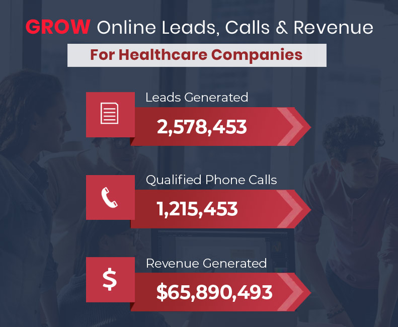 Grow Online Leads, Calls and Revenue for your Healthcare Conpany