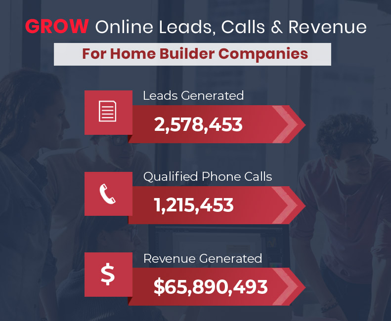 Grow Online Leads, Calls and Revenue for your Home Builders Company