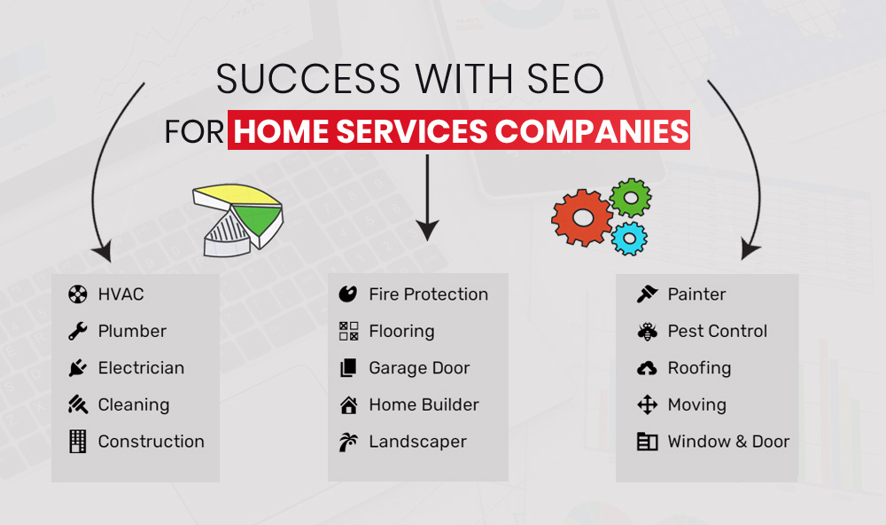 SEO Solutions for Home Services Companies